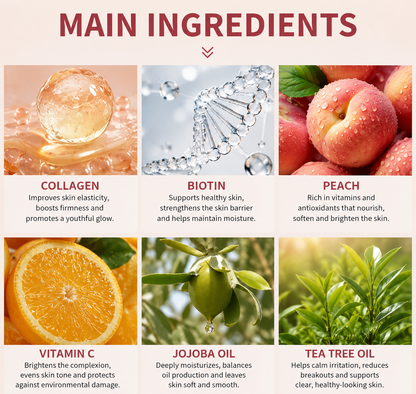 Collagen & Biotin Facial Mask